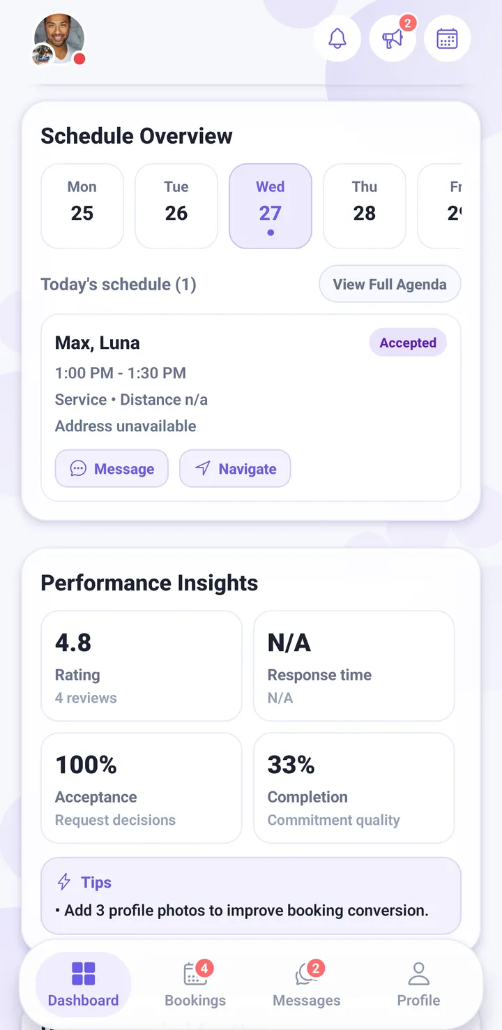 Petsly sitter schedule overview and performance insights